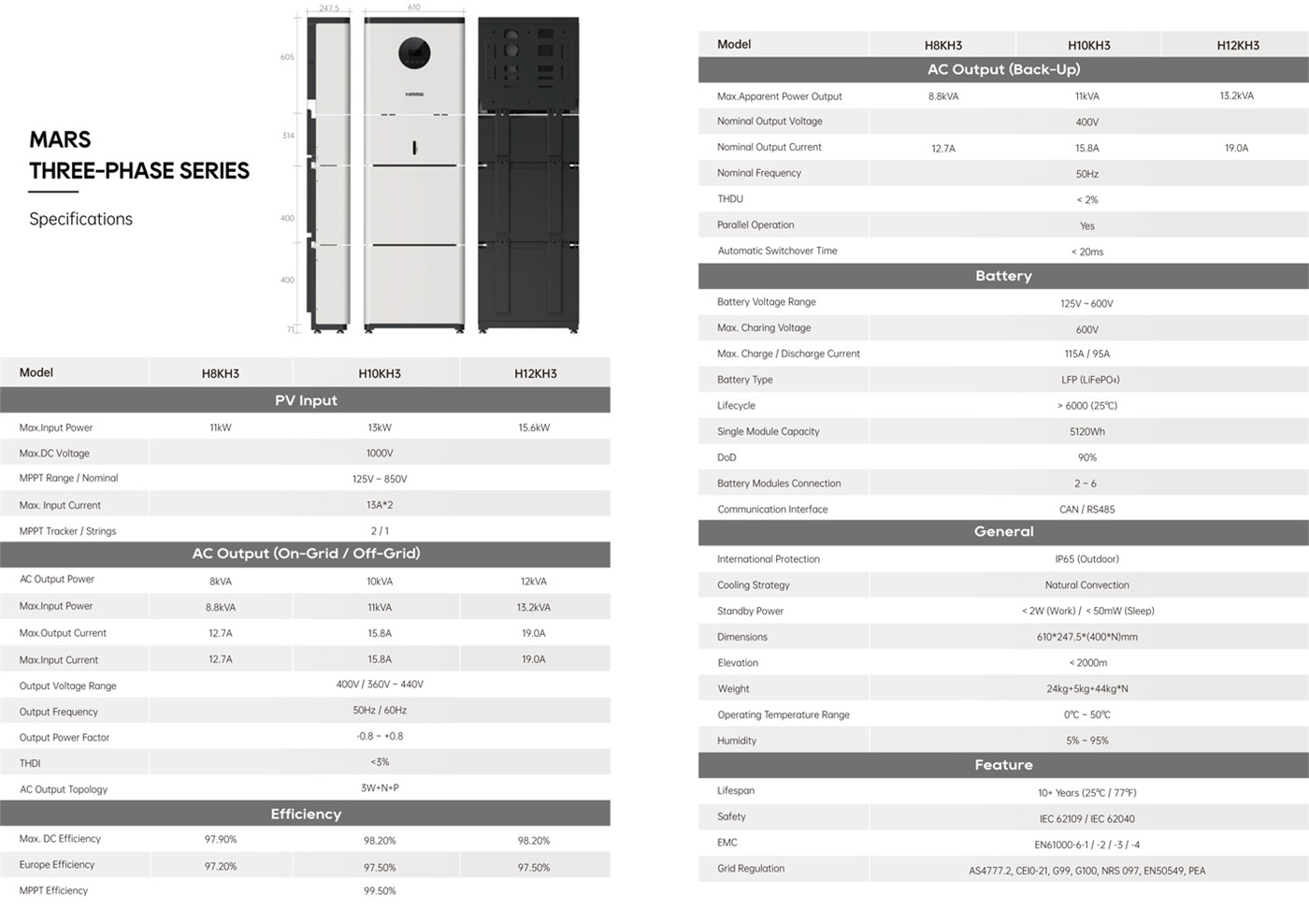 Chinese factory OEMODM Three- phase series home energy storage power station 