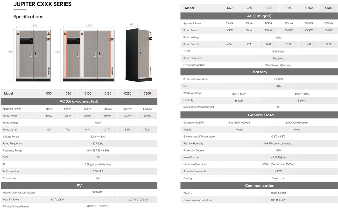 OEMODM 500kW energy storage power station commercial energy system2