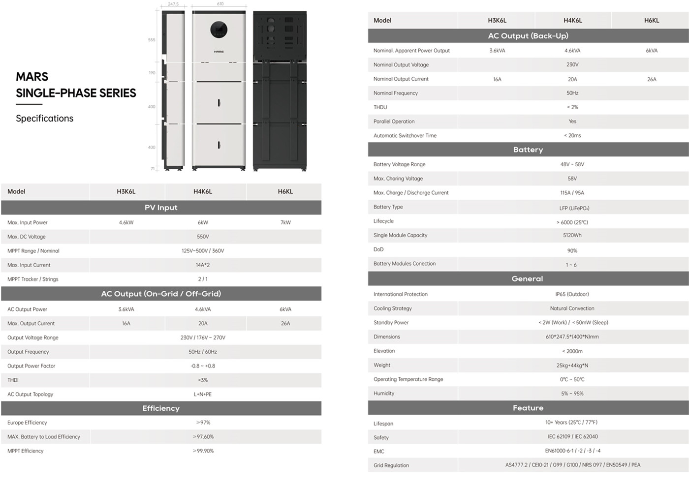 Chinese-factory-OEMODM-Single-phase-series-home-energy-storage-power-station2