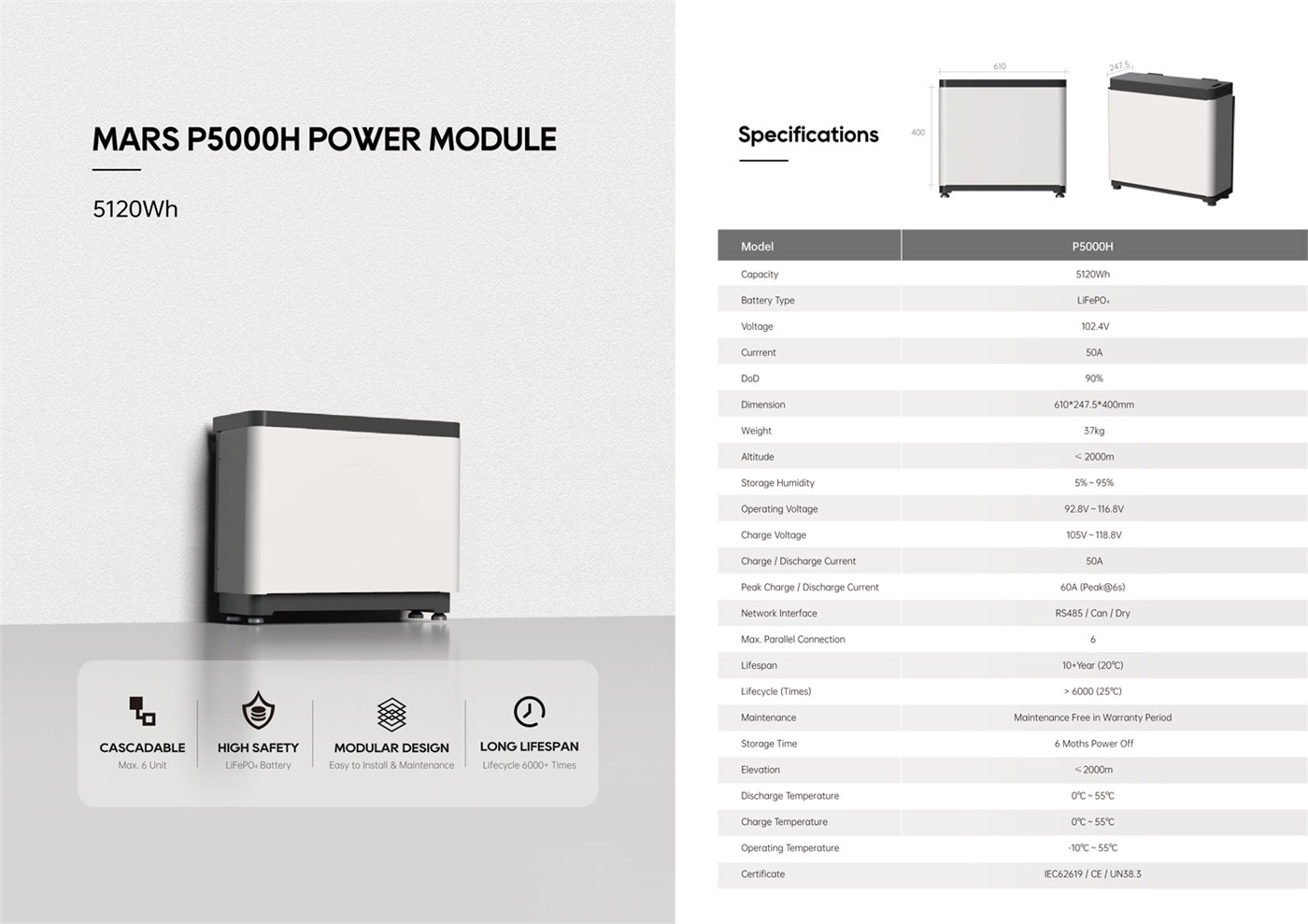 OEMODM home energy storage power station power module2