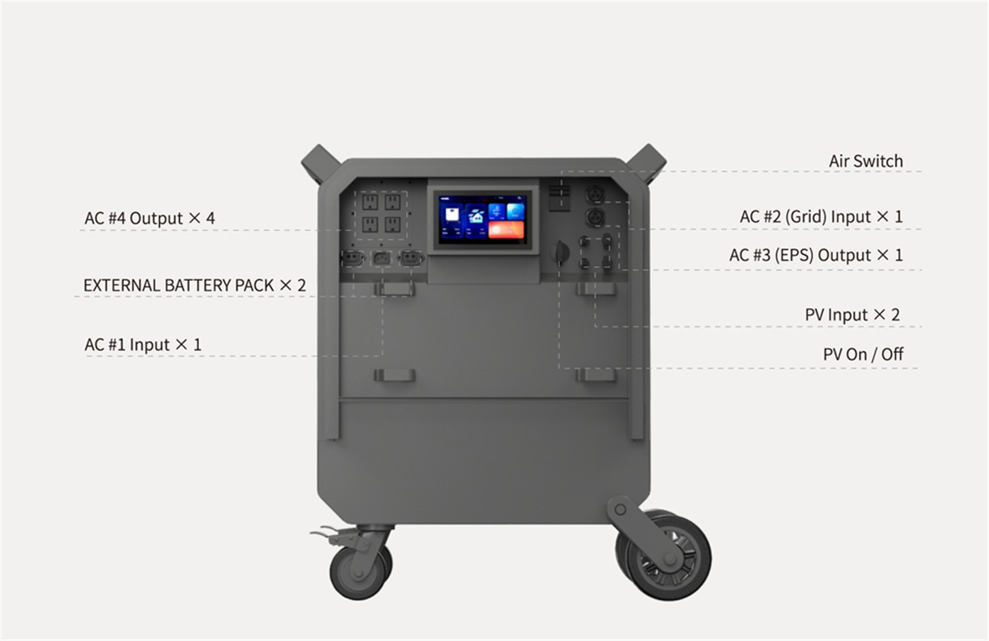 Wholesale customization OEMODM 5000Wh emergency rescue outdoor Power Station with wheels2