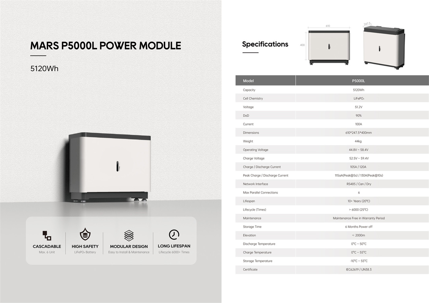 Chinese factory OEMODM home energy storage power station power module2